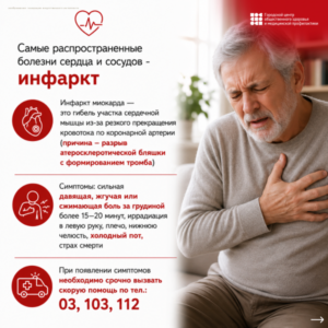 Информация от Городского центра общественного здоровья. Неделя профилактики сердечно-сосудистых заболеваний