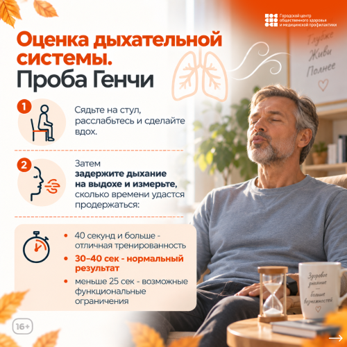 Информация от Городского центра здоровья. Здоровье дыхательной системы